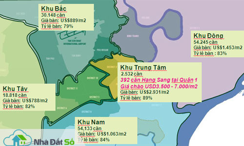 Căn hộ hạng sang tại Sài Gòn khan hiếm nguồn cung  căn hộ hạng sang
