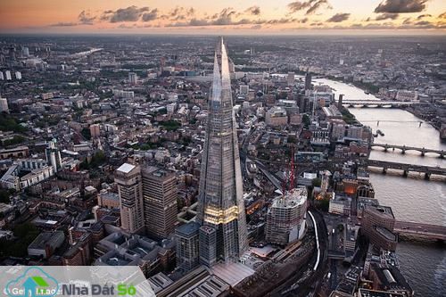 Giá thuê nhà London