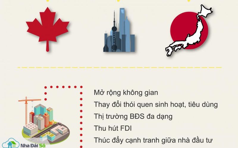 Tp.HCM: Tiềm năng lớn từ “bất động sản ngầm” 