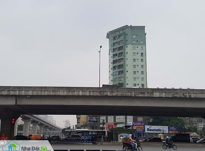 quy hoạch Thủ đô