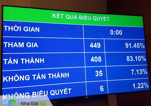 cao tốc Bắc - Nam