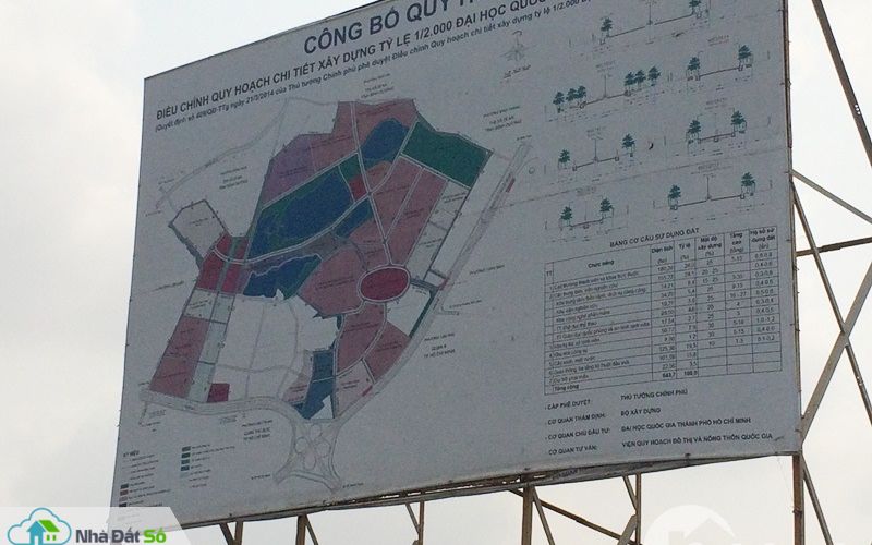 TP.HCM tháo gỡ khó khăn dự án Khu đô thị Đại học Quốc gia TP.HCM