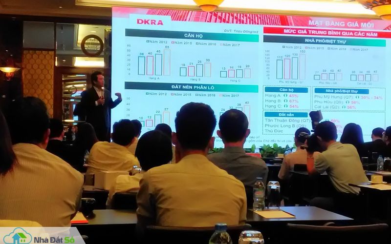 nam 2018 condotel soi dong tro lai