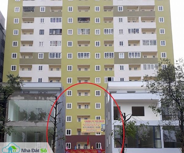 Thị trường bất động sản Vinh, Nghệ An