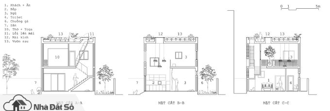Nhà gạch Việt 350 triệu lên báo quốc tế