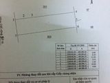 Bán Nhà Hẻm 5m Đường Âu Cơ Nối Dài 3.1 Tỷ; Lh Mr Toàn 0919297968