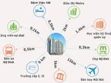 Bán Suất Ngoại Giao Liền Kề HD Mon City Vị Trí Vàng Gần Bến Xe Mỹ Đình Tiếp Giáp 3 Mặt Tiền