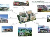 Green Town Bình Tân 16.5tr/M2, Hỗ Trợ Vay 70% - Khu Đô Thị Xanh Khu Tây