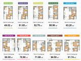 Căn Hộ CC Green Town Bình Tân 16.5Tr/m2, Hỗ Trợ Vay 70% Không Cần Chứng Minh Thu Nhập