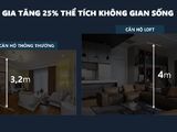Đầu Tư Sự Khác Biệt+Vị Trí Tiềm Năng--> Lancaster Lincoln Q4-1pn:View Sông-giá 2.35 Tỷ-ck4-6%