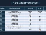 Mở Bán Đợt 1-30/7.Căn Hộ Lancaster Lincoln 1pn View Sông 2,4 Tỷ Ưu Đãi Ck:3-5% Pkd:0908613555