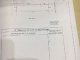 Bán Gấp Lô Đất Tttp Mặt Đường Rộng 7m, Dt 71m2 Lê Chân.