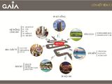 Khu Đô Thị Gaia City Hút Khách. Chỉ Từ 5Tr/M, Sở Hữu Đất Nam Đà Nẵng.