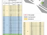 Đất Nền An Phú 2,35 Tỷ/Nền Xd Tự Do Duy Nhất 37 Nền Lh 0938458451