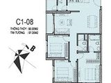 Bán Căn Hộ Giá Rẻ Nhất Dự Án Vinhomes Trần Duy Hưng, Đối Diện Bigc