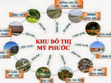 Đầu Tư Cho Tương Lai, Becamex Phát Mãi Đất Nền Giá Chỉ Từ 350 Triệu/nền Cho Người Có Thu Nhập Thấp