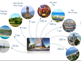 Căn Hộ Biển Ocean Gate Nha Trang, Chiết Khấu Đến 8%