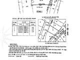 Nhà Cấp 4 2Mt Hxh Trần Văn Đang, Q3. Phù Hợp Đầu Tư