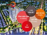 Mua Căn Hộ Tặng Nội Thất Thông Minh Cao Cấp, Chỉ Có Tại Sài Gòn Intela