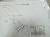Tặng Lộc Vàng Khi Mua Nhà: Diên Phước,diên An,vĩnh Hòa,chợ Vĩnh Hải,diên Lâm.