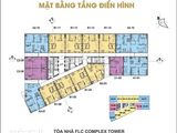 Bán Căn 1801 Cc Flc Complex 36 Phạm Hùng, Nam Từ Liêm, Hn. Lh 0932603838