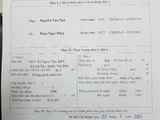 Cần Bán Gấp Nhà Gần Chợ Thủ Đức 40M 1Tret Gác Lửng Mới Dt 2,45X17 Giá 1Ty4