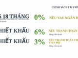 Siêu Dự Án Cocobay Đà Nẵng - Condotel View Biển , Sân Golf - 720Tr