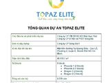 Dự Án Căn Hộ Cao Cấp Topaz Elite, Đường Cao Lỗ, Quận 8