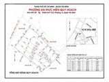 Bán Đất Mặt Tiền Đường Phan Huy Ích, P.15, Q.tân Bình