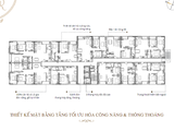 Căn Hộ Grand Riverside Tầng 7 Giá 2.3 Tỷ ( Vat + Pbt + Tặng Phí Quản Lí 1 Năm )0911.899.067