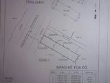 Bán Nhà Mặt Tiền Tại Nơ Tr Long, 4.4X22, Kd Mua Bán Đa Ngành Nghề, Giá 13.5 Tỷ