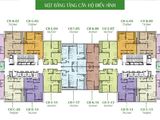 Dự Án Eco Dream Sắp Ra Mắt