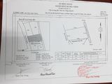 Chính Chủ Cần Bán Đất Thổ Cư Gần Công Viên Tượng Đài Tân An, Giá Chỉ 1.5Tr/m2