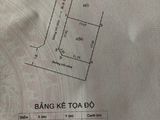 Bán Đất Tại Đường Lê Văn Lương, Nhà Bè, Lô Góc 2Mt. Diện Tích 195M2, Giá 22 Triệu/m²