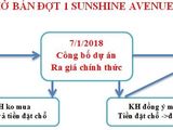 Giữ Chỗ Hnay, Cơ Hội Sở Hữu Cao Căn Hộ Cao Cấp Q.8, Chỉ Từ 20 -23Tr/m2 01283 916 940