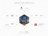 Nhận Đặt Chỗ Căn Hộ Cao Cấp Topaz Twins Trung Tâm D2d Thành Phố Biên Hòa