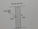 Cần Bán 1 Nền Đất Thổ Cư. Sổ Đỏ Riêng.