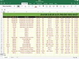 Một Số Sản Phẩm Nhà Và Đất Ở Dĩ An Bình Dương