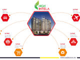 Căn Hộ Thông Minh Mặt Tiền Võ Văn Kiệt Kết Nối Giao Thông Cực Tốt 64.5M2 -2Pn - 1,5 Tỷ (Đ