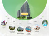 Giữ Chỗ Căn Hộ 4 Mặt Tiền, Vị Trí Vàng Độc Tôn Cuối Cùng Của Khu Bàu Cát.