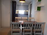 Cho Thuê Snicvalley 2 Pn Full Nội Thất.chung Cư Cao Cấp.giá 15 Triệu