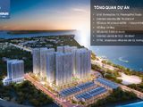 Q7 Saigon Riverside Complex - Tuyệt Tác Hoàn Toàn Mới Từ Hưng Thịnh