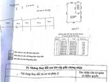 Nhà Chính Chủ Do Nhu Cầu Di Dân Sang Mỹ Cần Bán Gấp