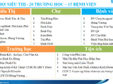 Căn hộ chung cư Ngay Khu du lịch Đầm Sen -Tt 500Tr Nhận Ngay CHCC 1,7 Tỷ/căn 65M2, 2Phòng ngủ - Ck 5%+ 5 Chỉ Vàng + Iphone 8 64G