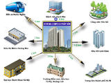 Tổng Quan Dự Án - Tên Dự Án: Chung Cư Athena Complex Pháp Vân - Chủ Đầu Tư Uy Tín : Công Ty Tn