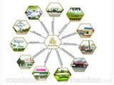 Bán Đất Nền Dự Án Era City, Long Thành, Đồng Nai