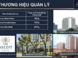 Có 2 Tỷ Trong Tay Bạn Sẽ Làm Gì?????????????