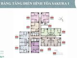 Hồng Hà Ecocity – Một Ecopark Nằm Trọn Trong Lòng Thủ Đô Giá Chỉ Từ 1,4 Tỷ/ Căn 74M2