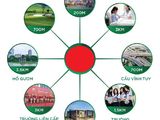 Bán Đất Thạch Bàn Ô Tô Vào Tận Cửa Dt 45M Hướng Tây Bắc Giá 2 Triệu 025 Triệu.