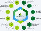 Homte-Tel Hạ Long Đầu Tư Rẻ Lợi Nhuận Cao